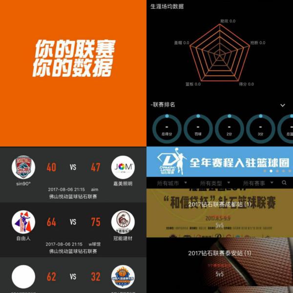 在过去的表
