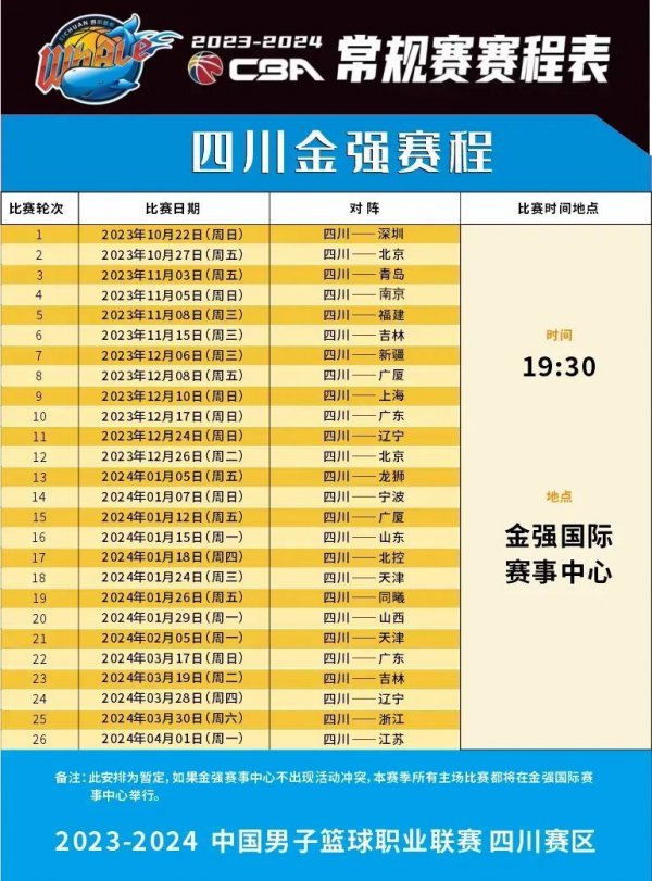 投入合理
